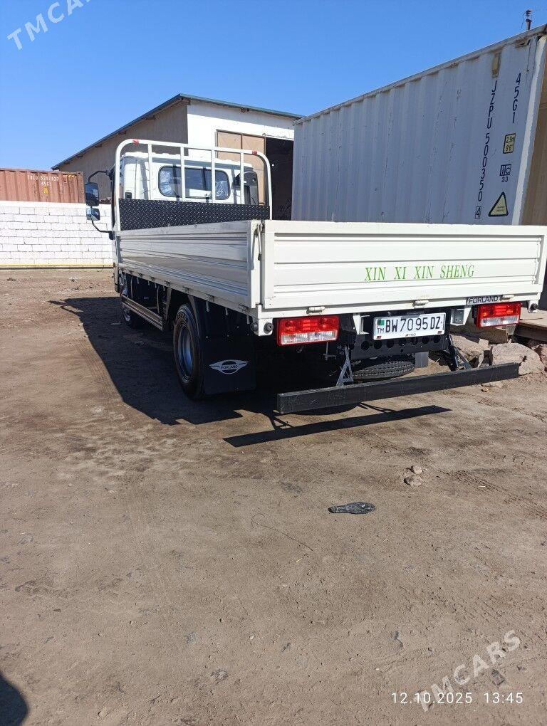 Forland H2 2025 - 325 000 TMT - Daşoguz - img 1