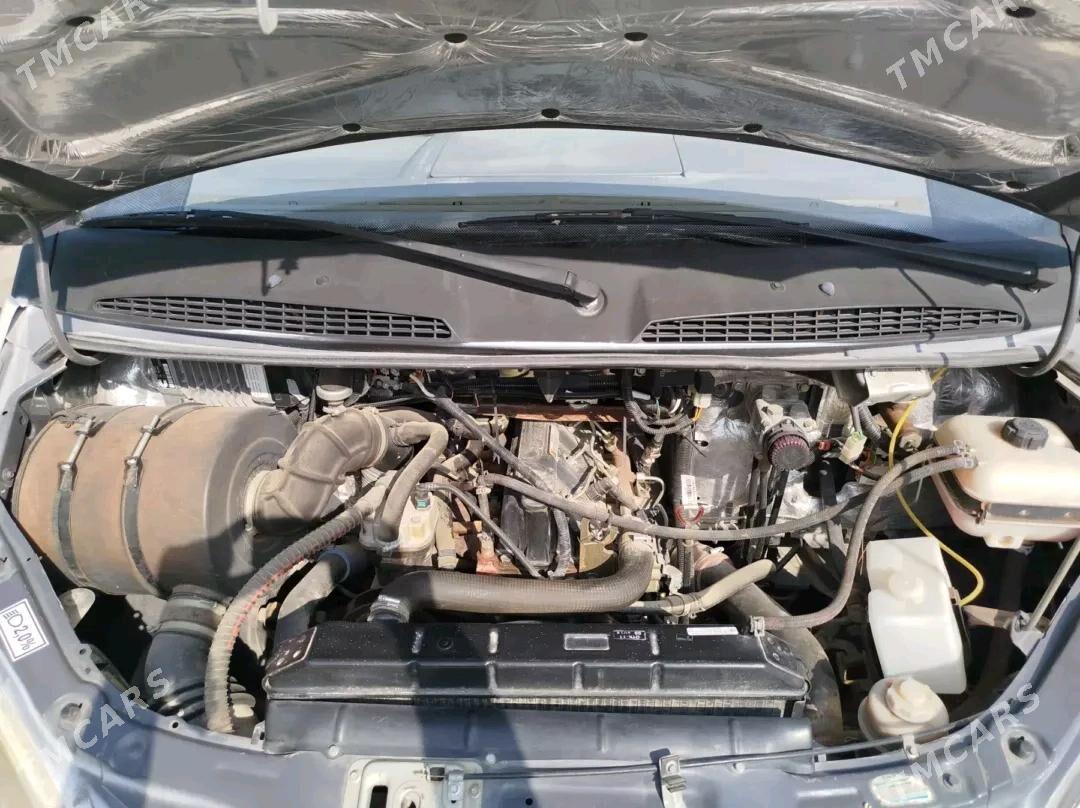 Mitsubishi Canter 2015 - 360 000 TMT - Daşoguz - img 4