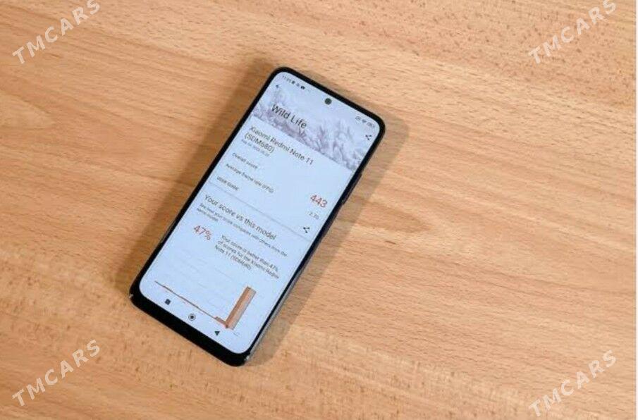 Redmi Not11 Srocno satlyk!!!! - Türkmenabat - img 2