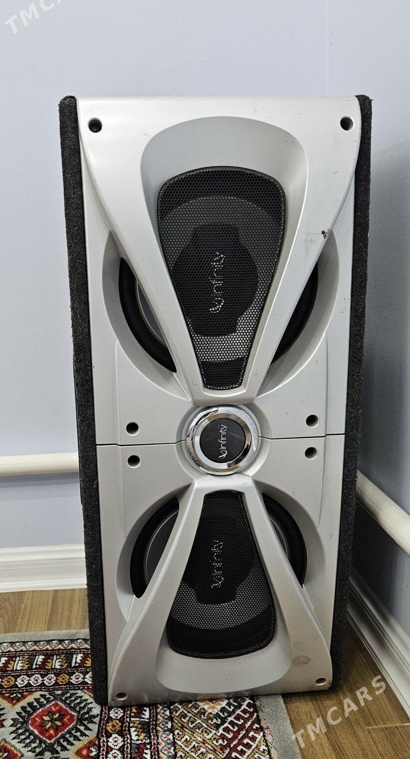 Sabwufer kalonka - Ашхабад - img 3