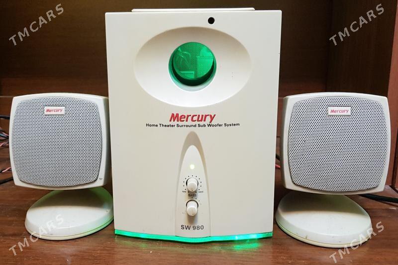 2.1 - Ашхабад - img 3