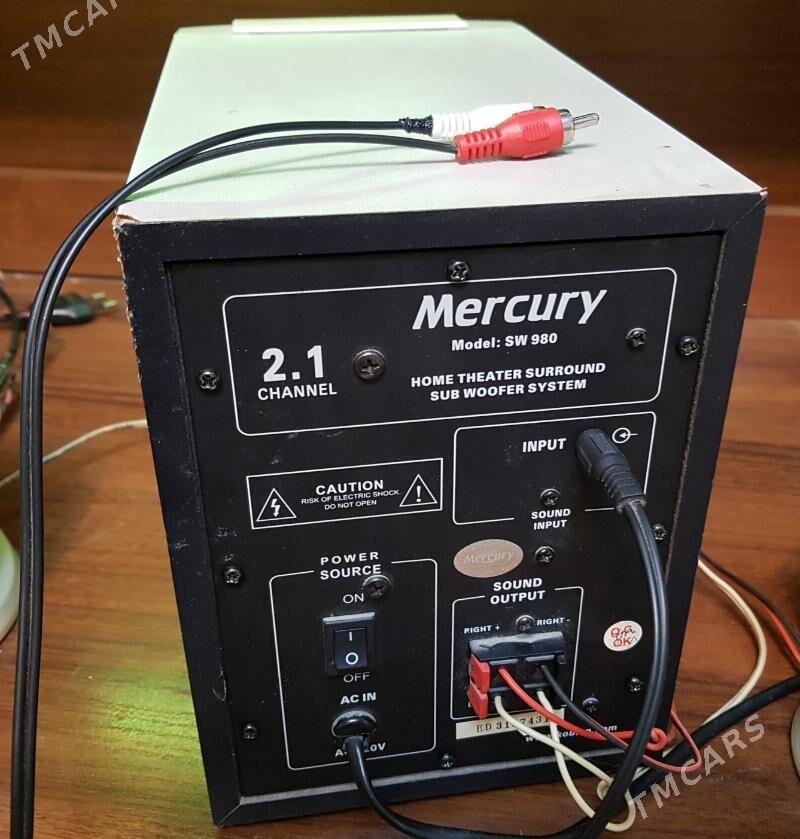 2.1 - Ашхабад - img 2