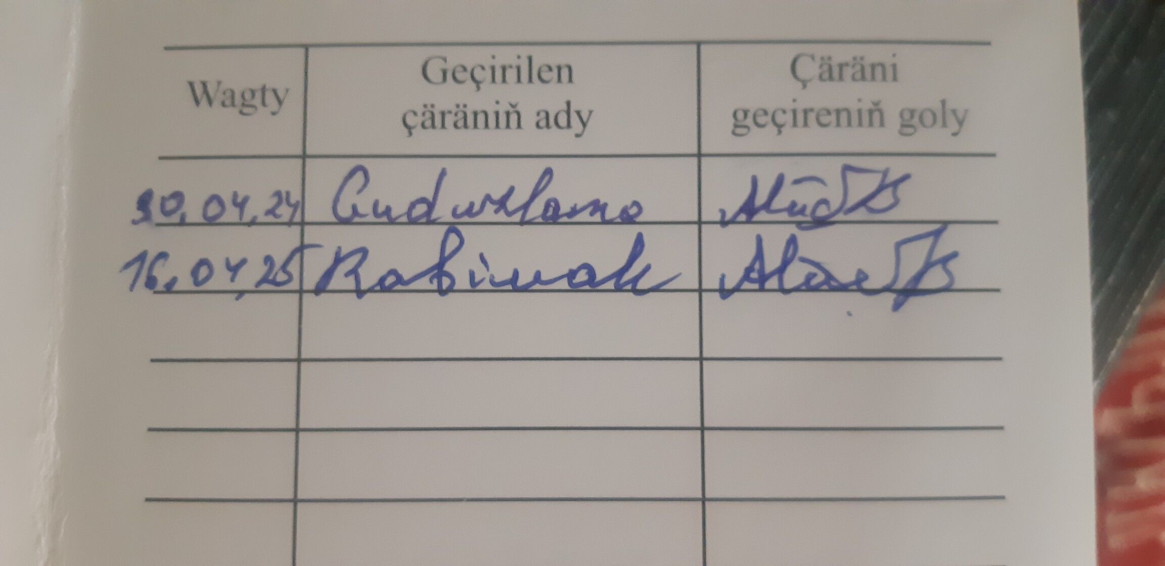 Арни молодой кабель - Туркменабат - img 6