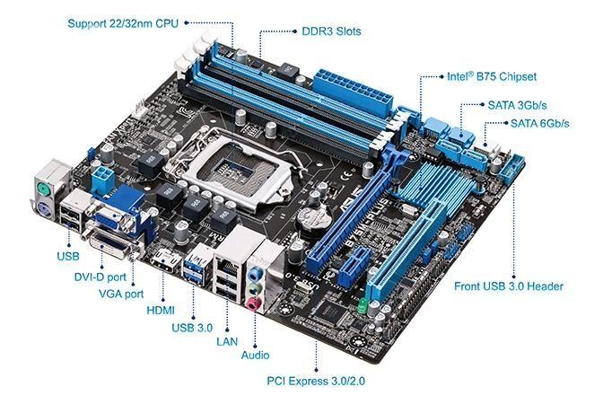 plata ram cpu i7 3gen - Aşgabat - img 1