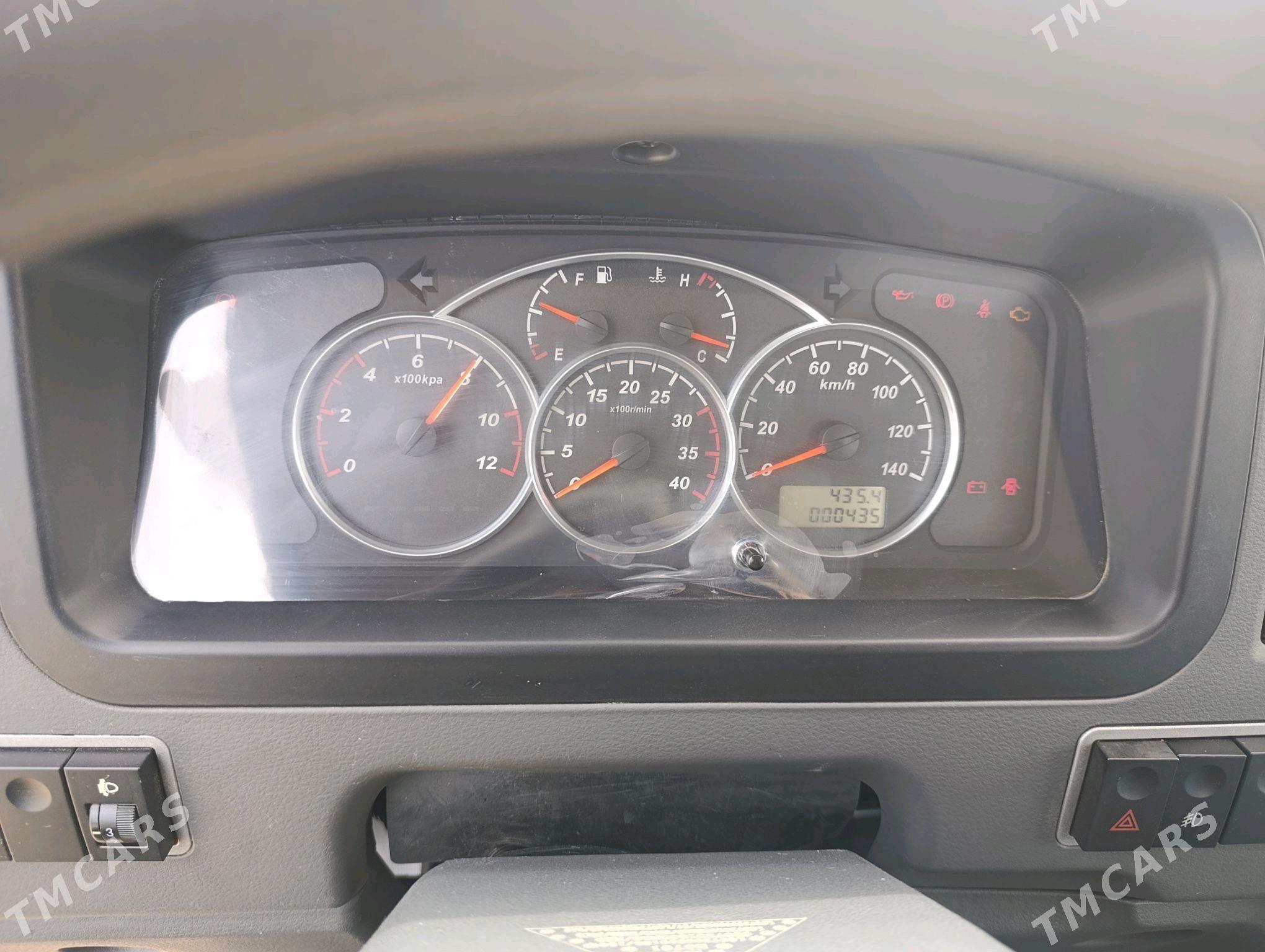 Forland H2 2024 - 295 000 TMT - Şabat etr. - img 2