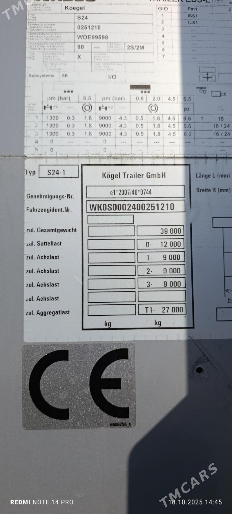 Kogel Cargo 2020 - 499 000 TMT - Мары - img 1