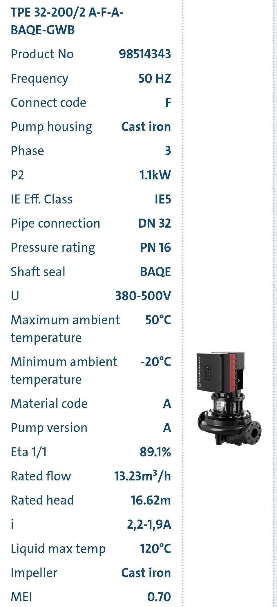 GRUNDFOS nasos TPE 32-200/2 - Ашхабад - img 2