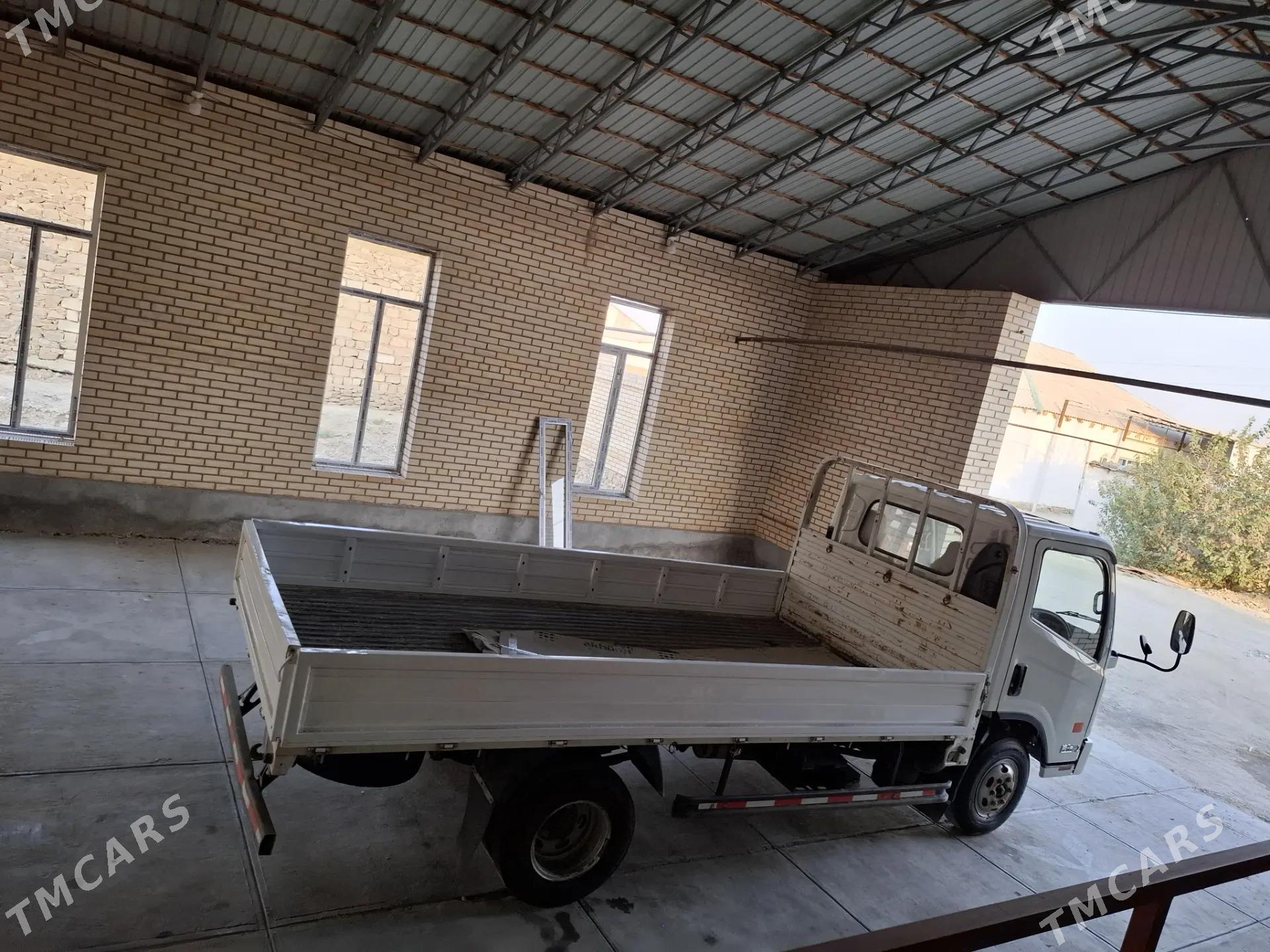 Forland H2 2015 - 295 000 TMT - Койтендаг - img 6