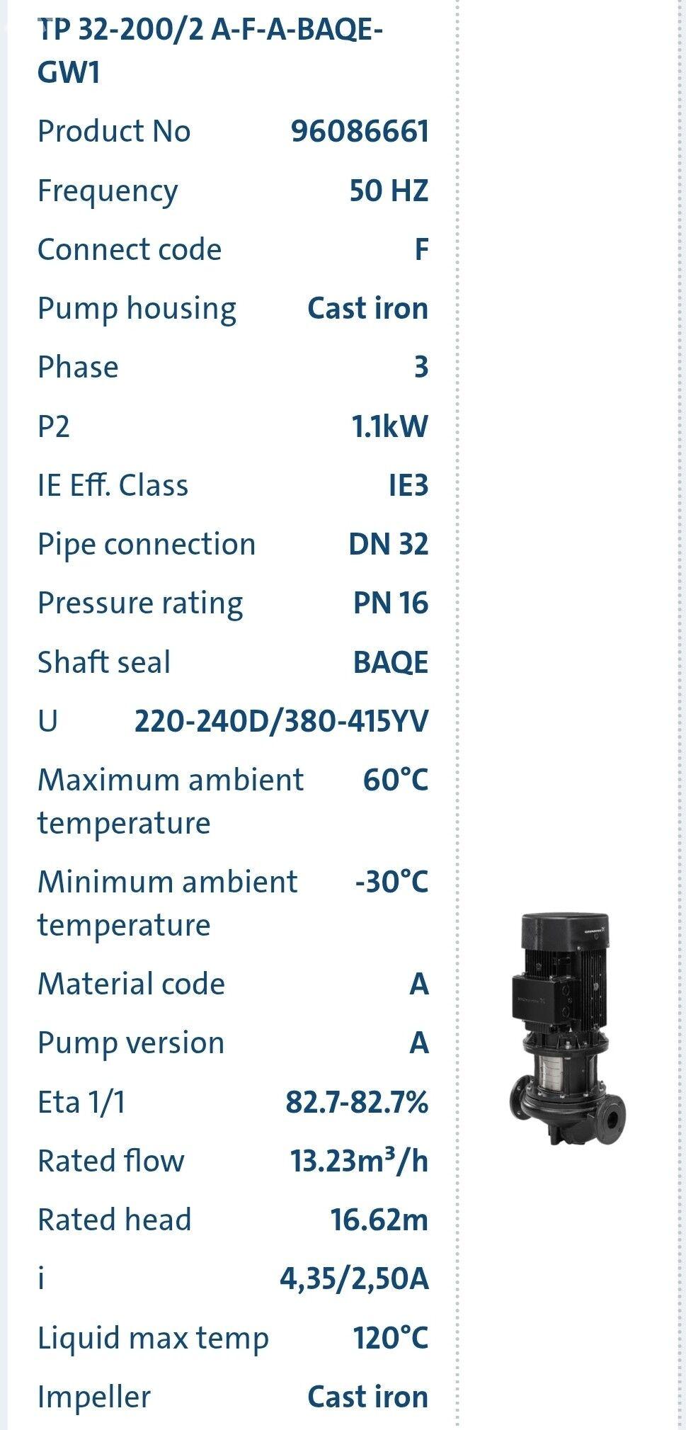 GRUNDFOS nasos TP 32-200/2 - Aşgabat - img 2