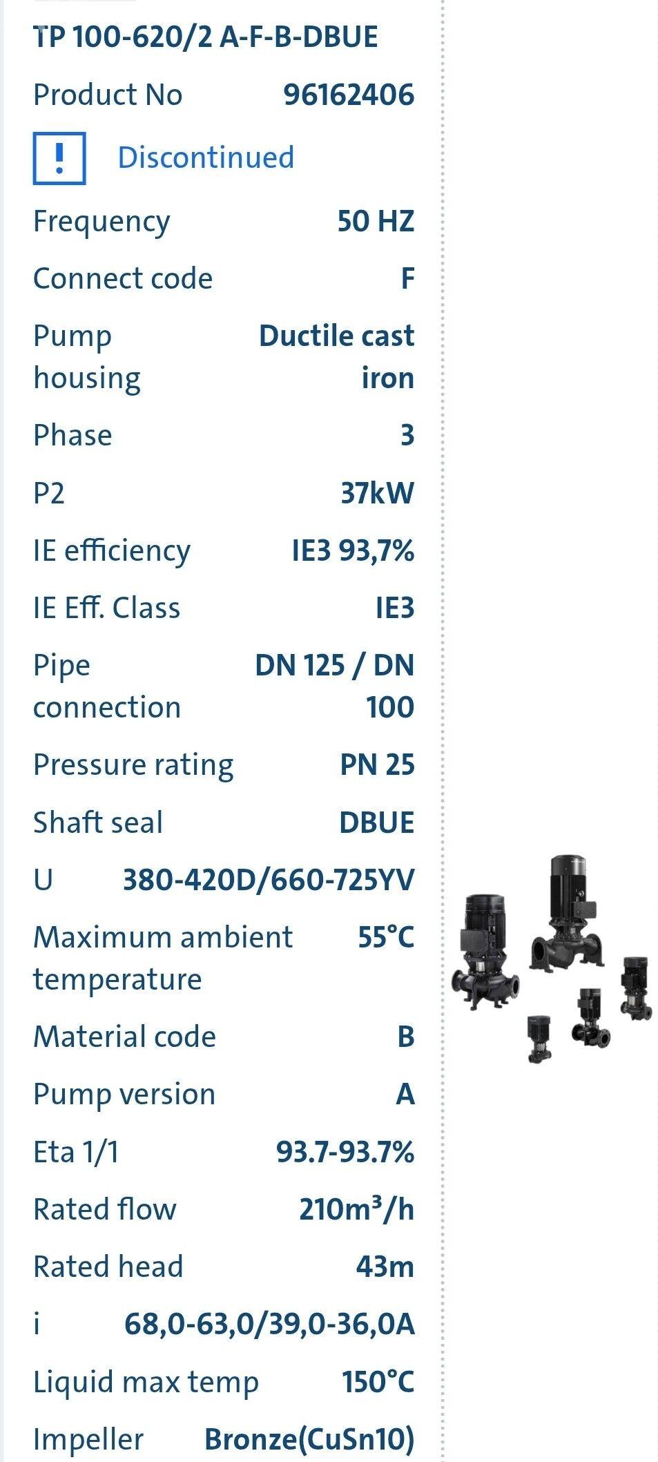 GRUNDFOS nasos TP 150-140/4 - Ашхабад - img 2