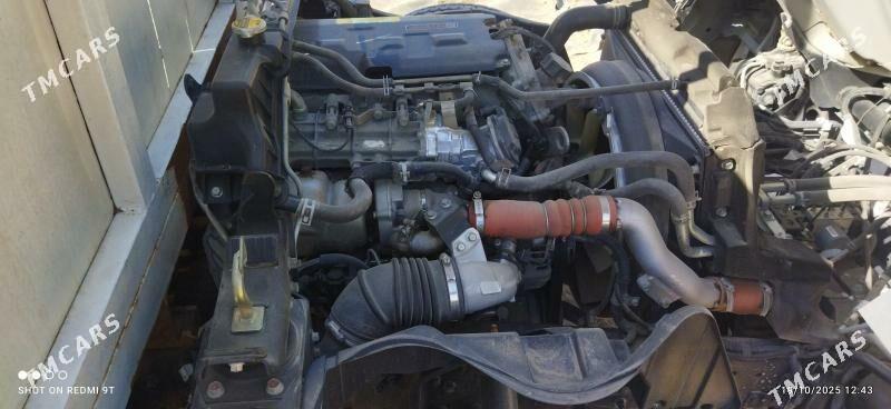 Mitsubishi Canter 2017 - 400 000 TMT - Şabat etr. - img 3