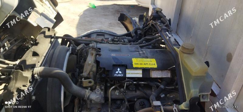 Mitsubishi Canter 2017 - 400 000 TMT - Şabat etr. - img 4