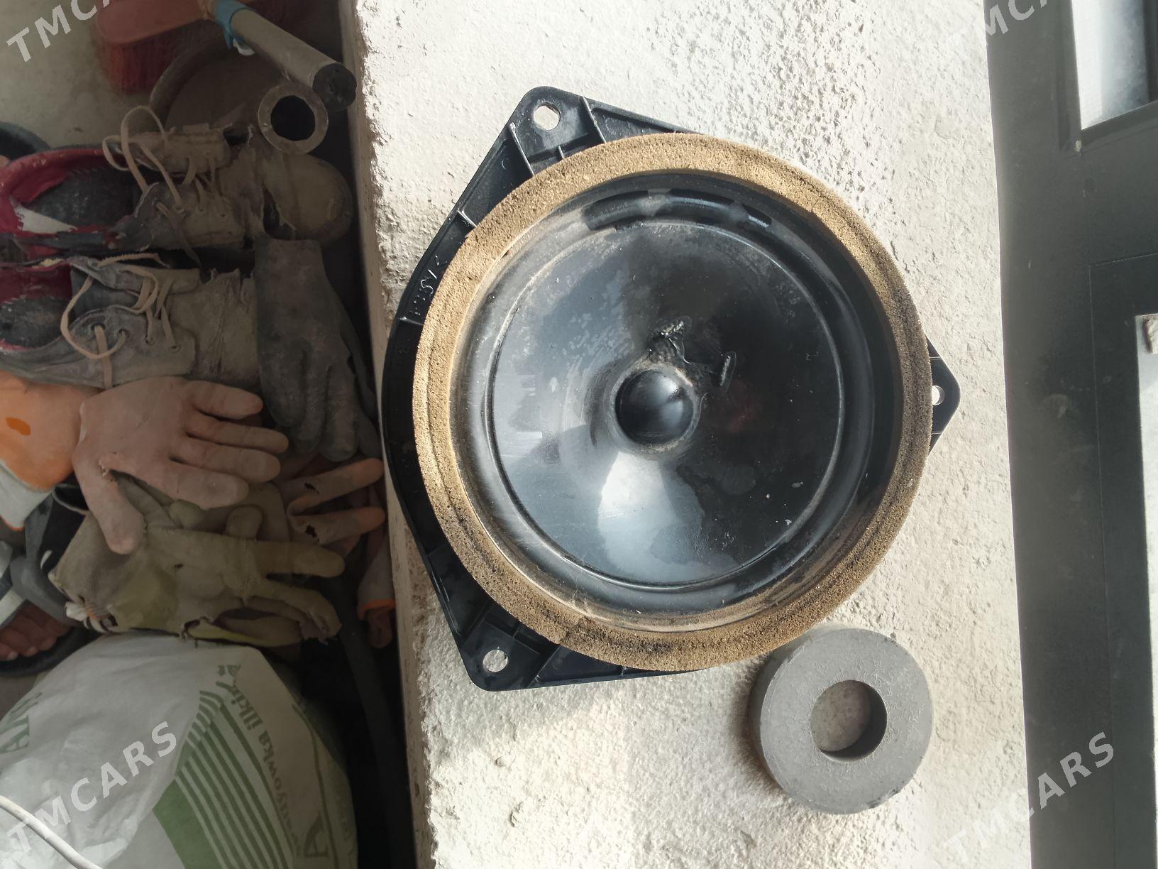 kolonka - Balkanabat - img 2