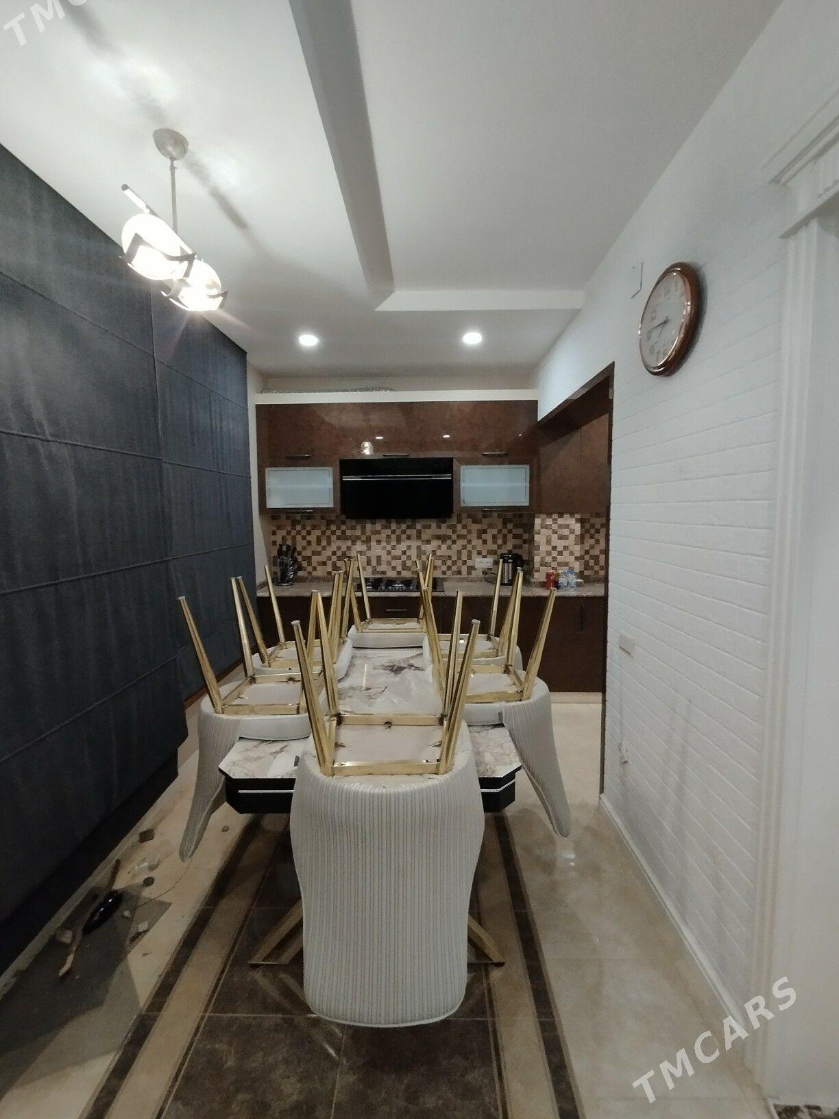 Arenda jay kireyine kw  - Ким район - img 2