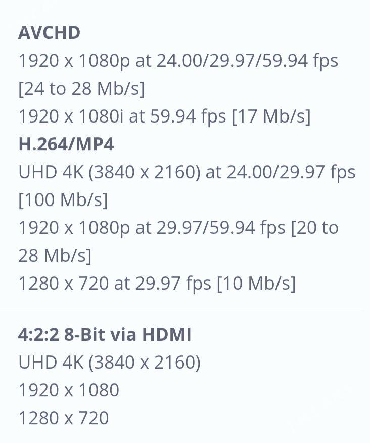 LUMIX G85 - Ашхабад - img 4