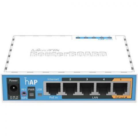 Mikrotik - Aşgabat - img 3