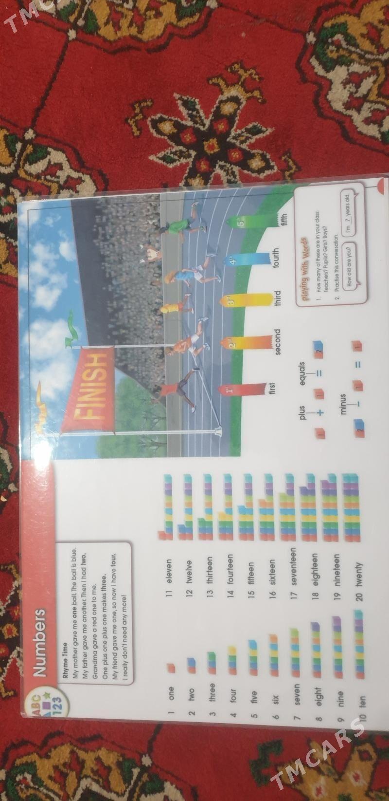 Gorkezme esbaplar - Çoganly - img 7