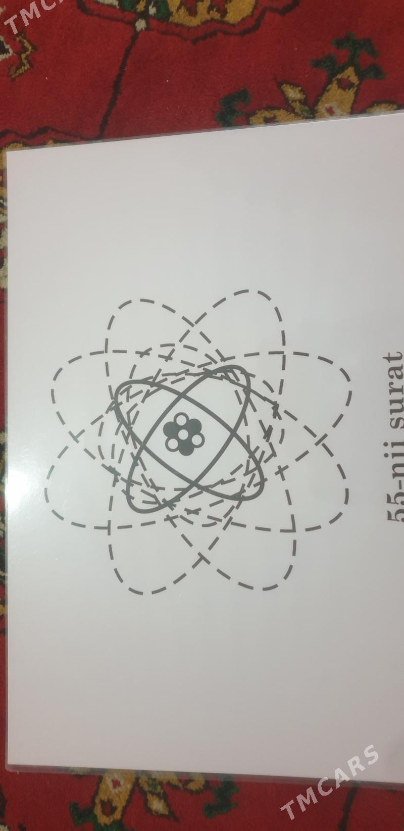 Gorkezme esbaplar - Çoganly - img 3