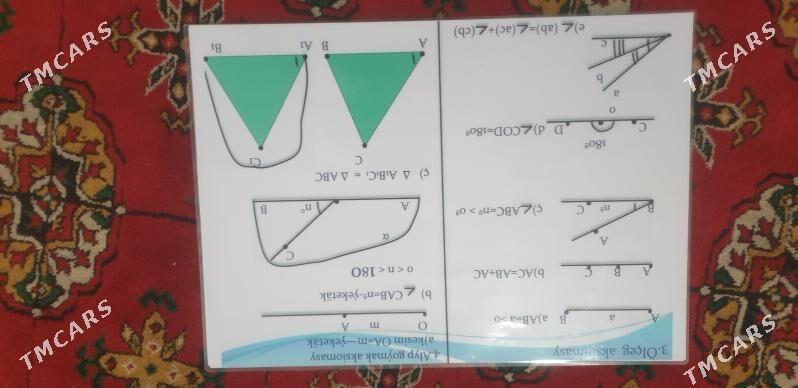 Gorkezme esbaplar - Çoganly - img 9