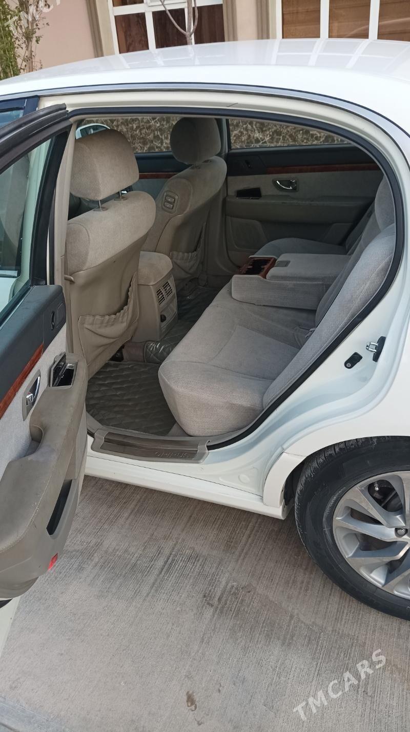 Kia Opirus 2006 - 78 000 TMT - Balkanabat - img 3