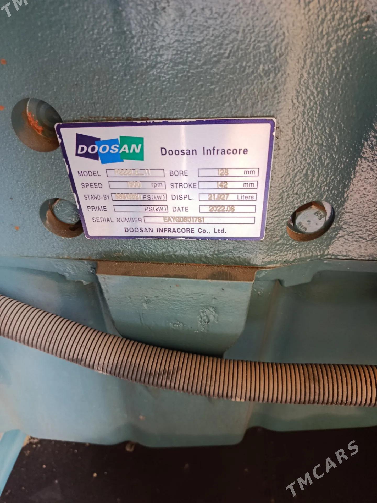 TEKSAN DIZEL GENERATOR - Ашхабад - img 3