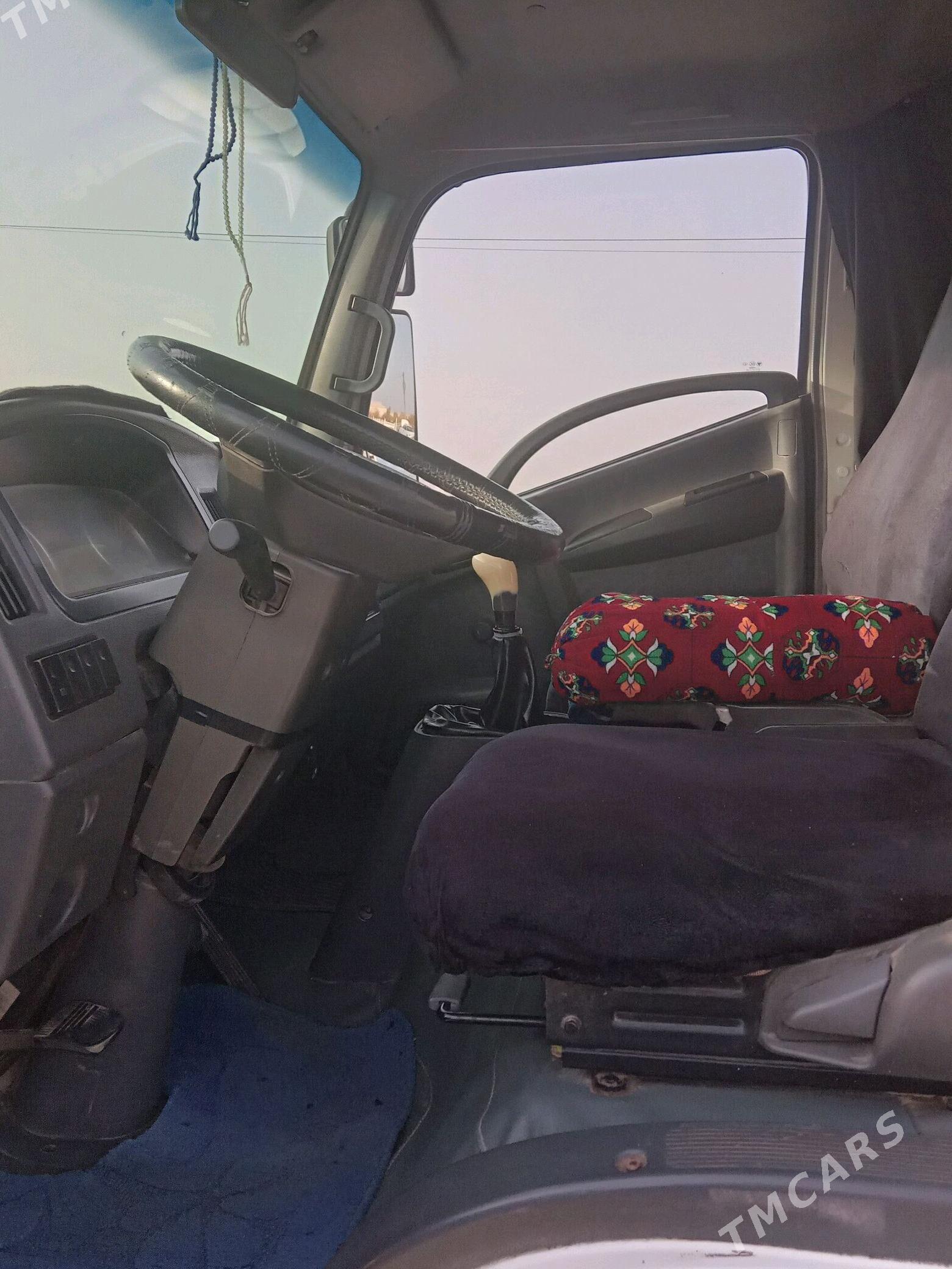 Forland H2 2015 - 220 000 TMT - Мургап - img 8