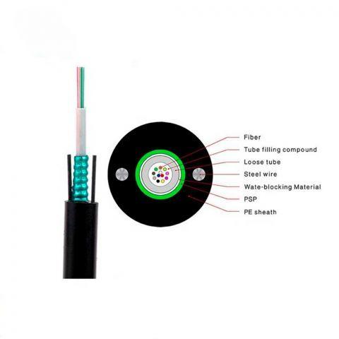 Optici kabel - Ашхабад - img 4