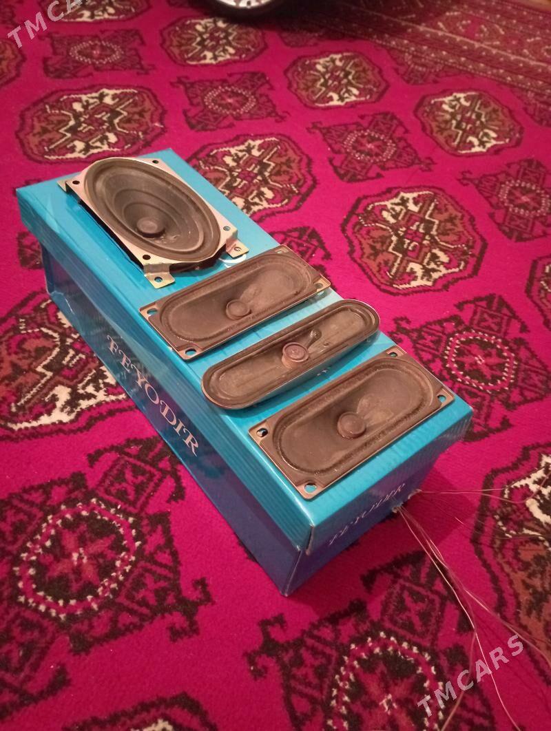 Калонки - Aşgabat - img 1