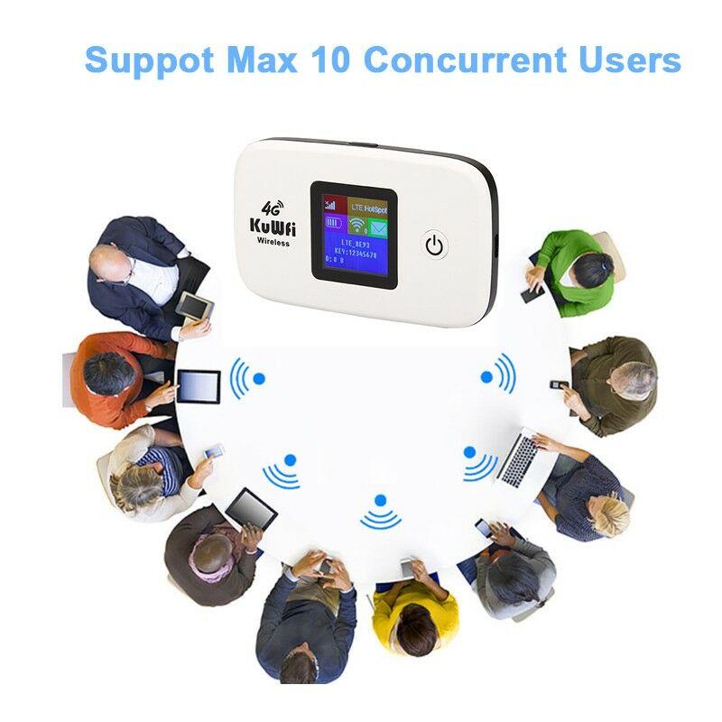 ýanyñda göterilýän WIFI 3g - Гумдаг - img 2