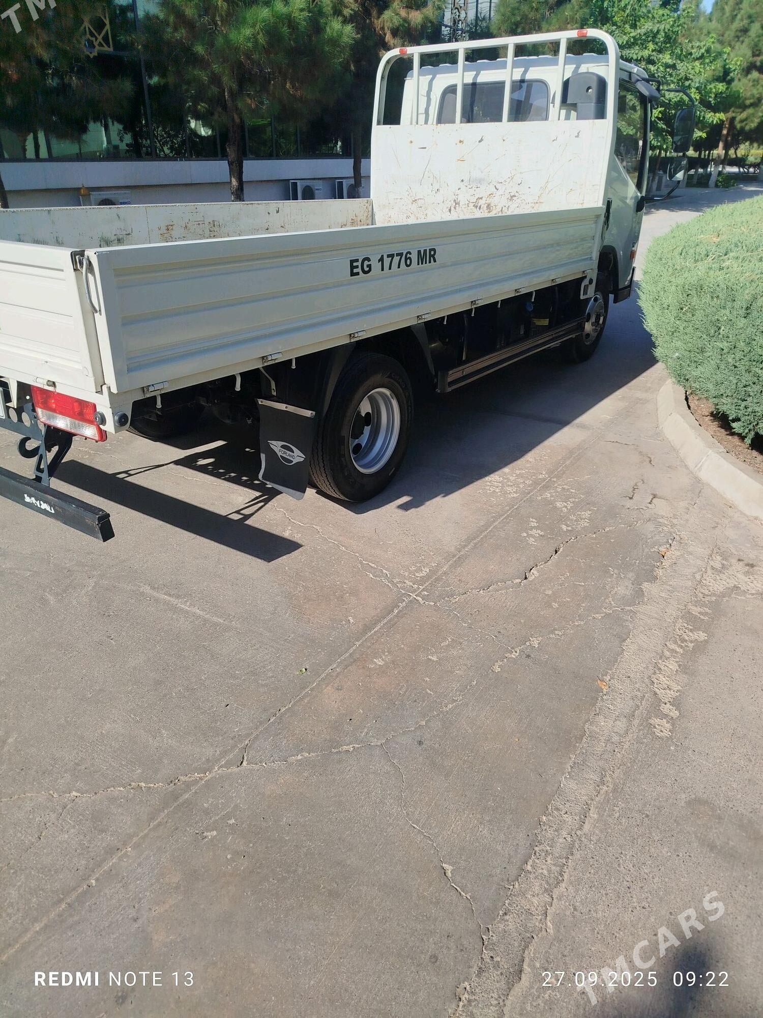 Forland H2 2022 - 263 000 TMT - Мары - img 3