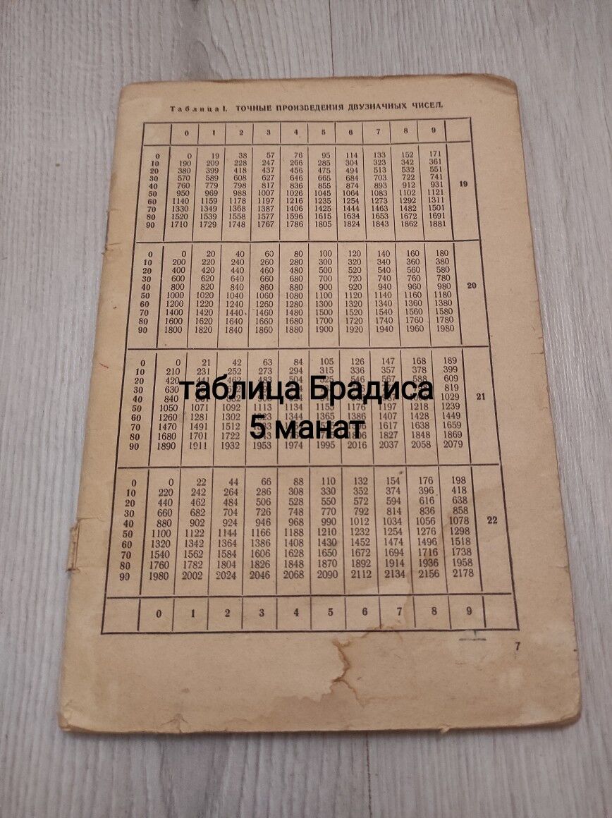 книги для учителей и родителей - Türkmenabat - img 4
