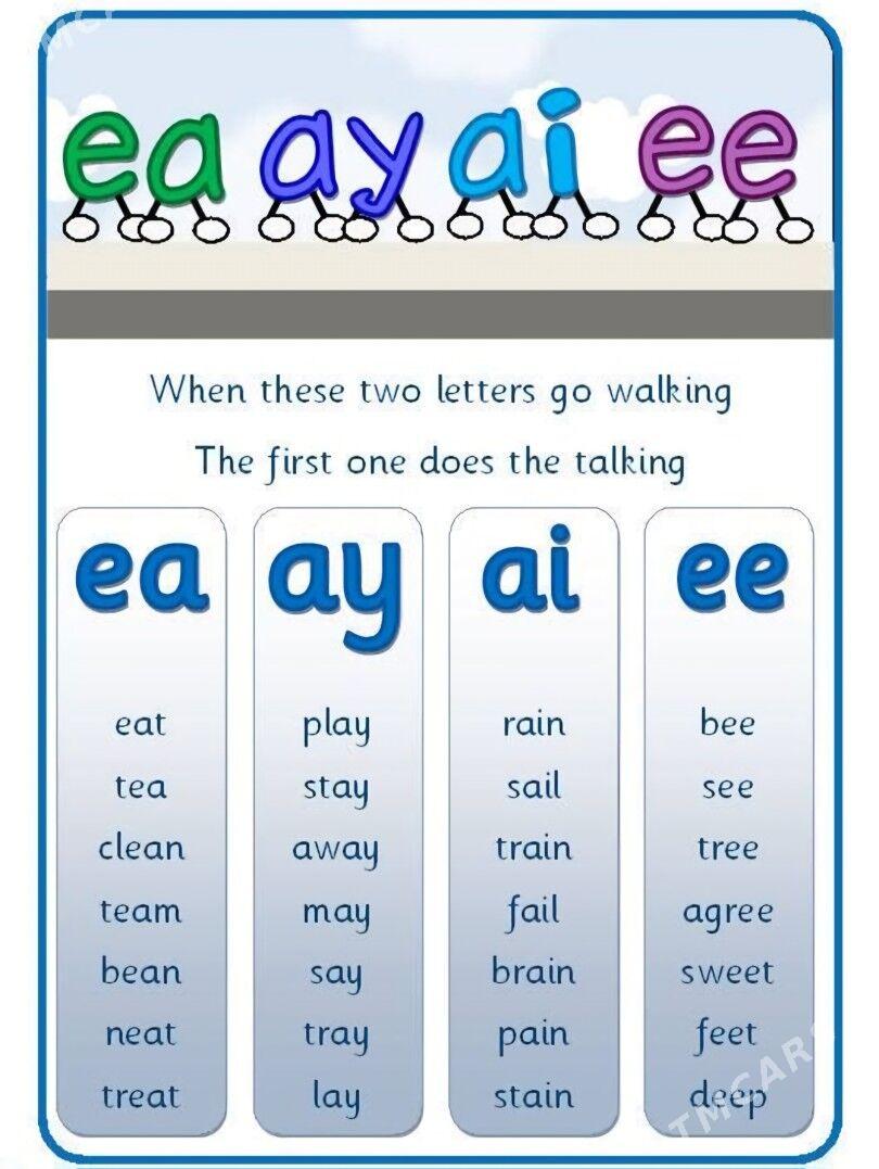 Görkezme esbaplar - Ашхабад - img 5