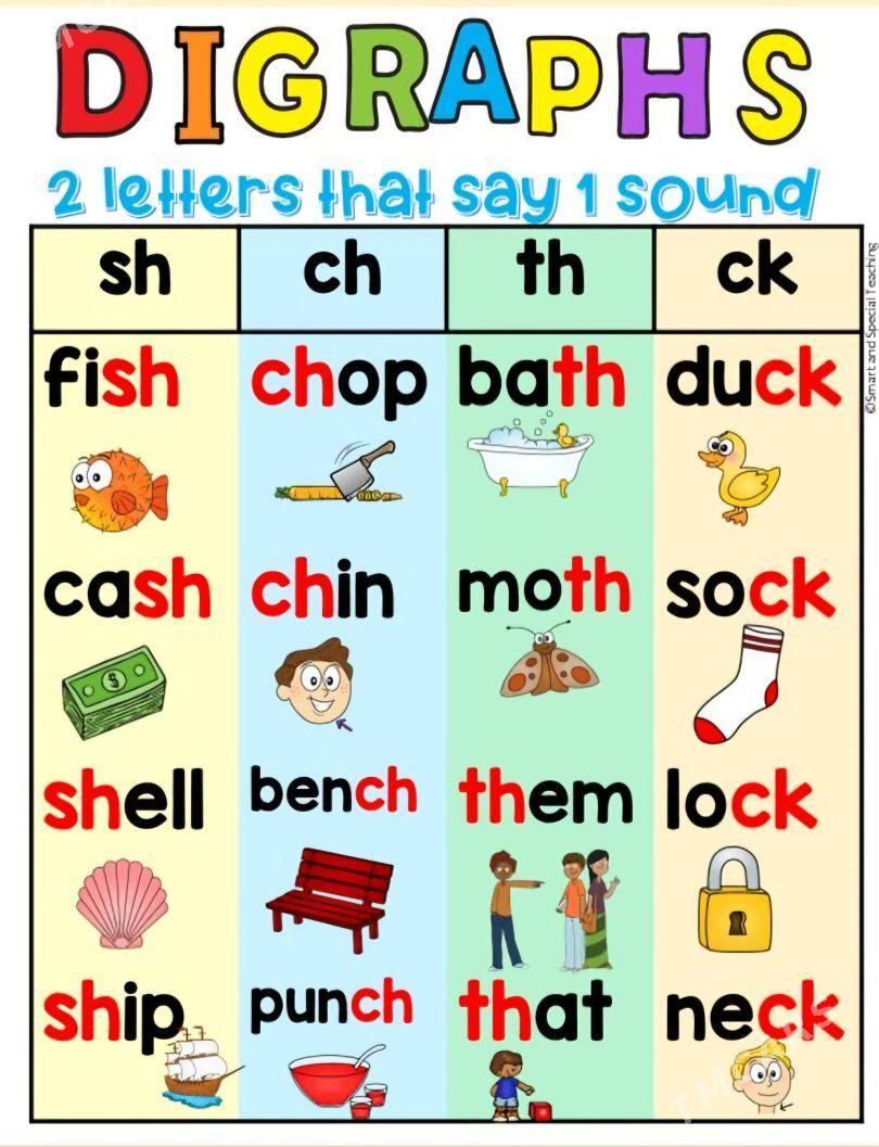 Görkezme esbaplar - Ашхабад - img 1