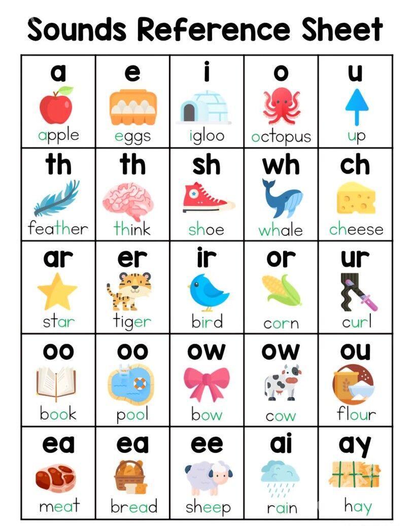 Görkezme esbaplar - Ашхабад - img 2