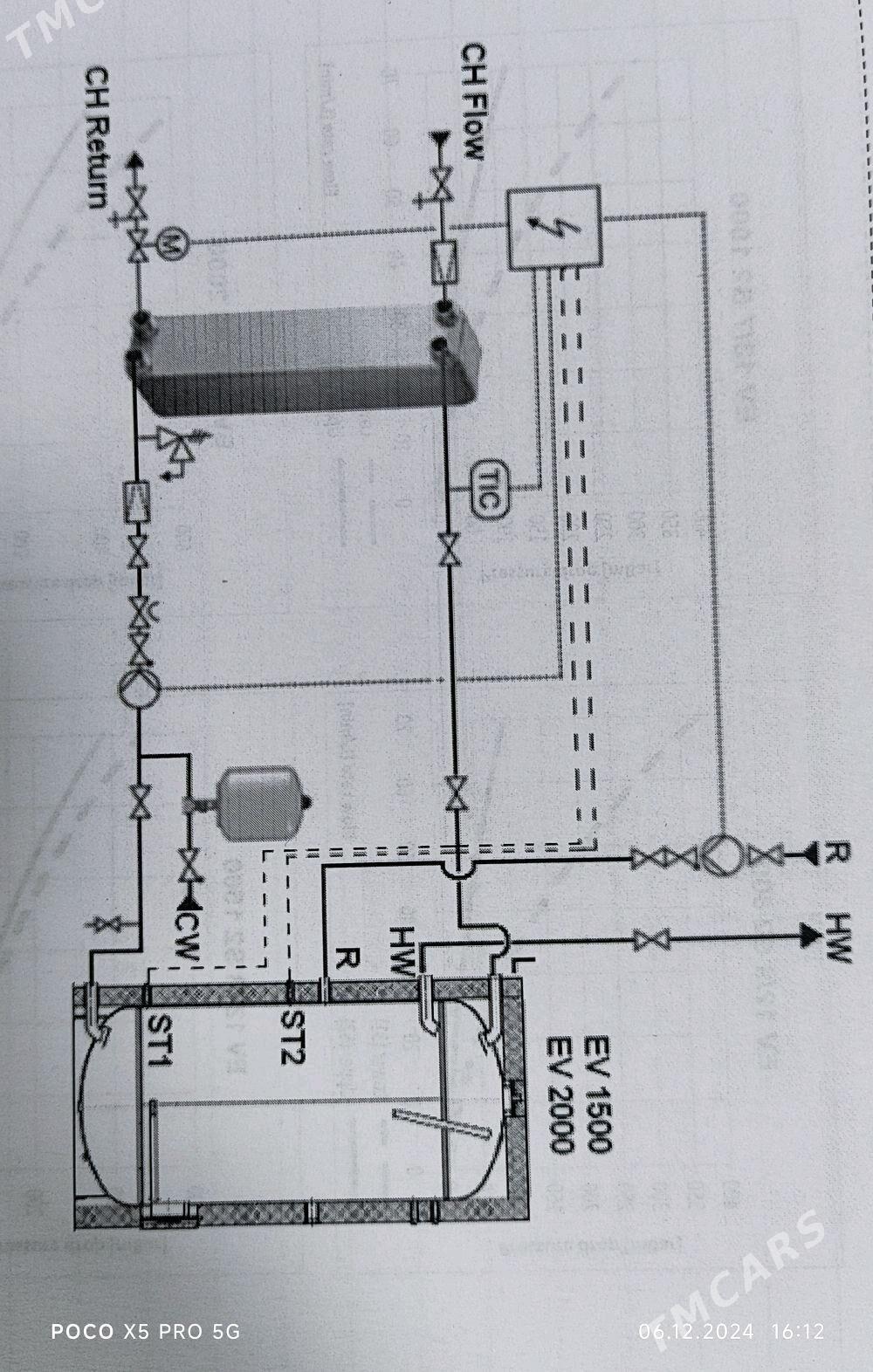 Titan boler - Garadamak - img 2
