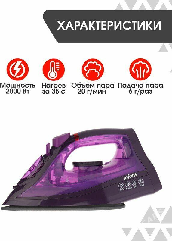 Утюг Utuk Xiaomi Lofans - Ашхабад - img 7