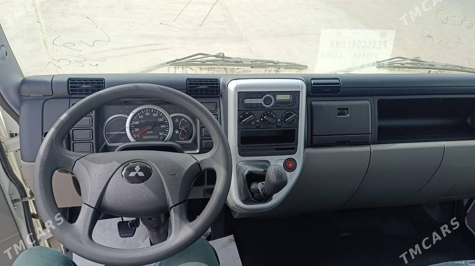 Mitsubishi Canter 2025 - 470 000 TMT - Mary - img 10