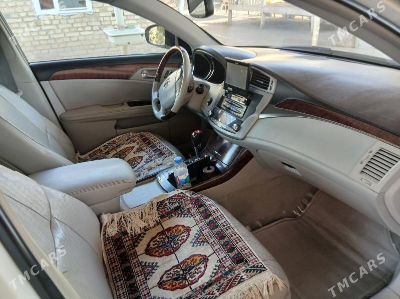 Toyota Avalon 2012 - 290 000 TMT - Мары - img 6