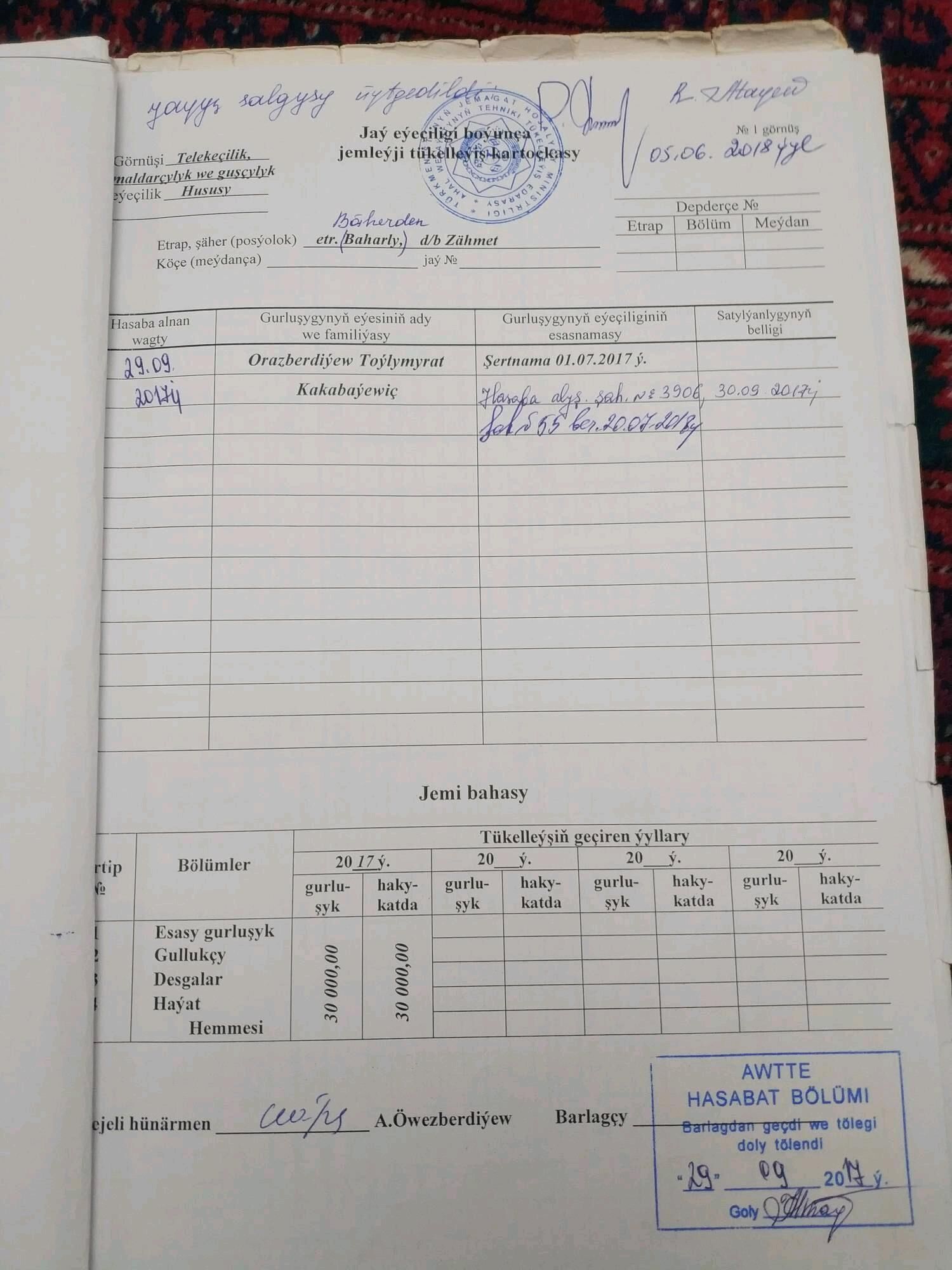 TeplisaÖnümçilikSowadyjySklad - Бахарден - img 9