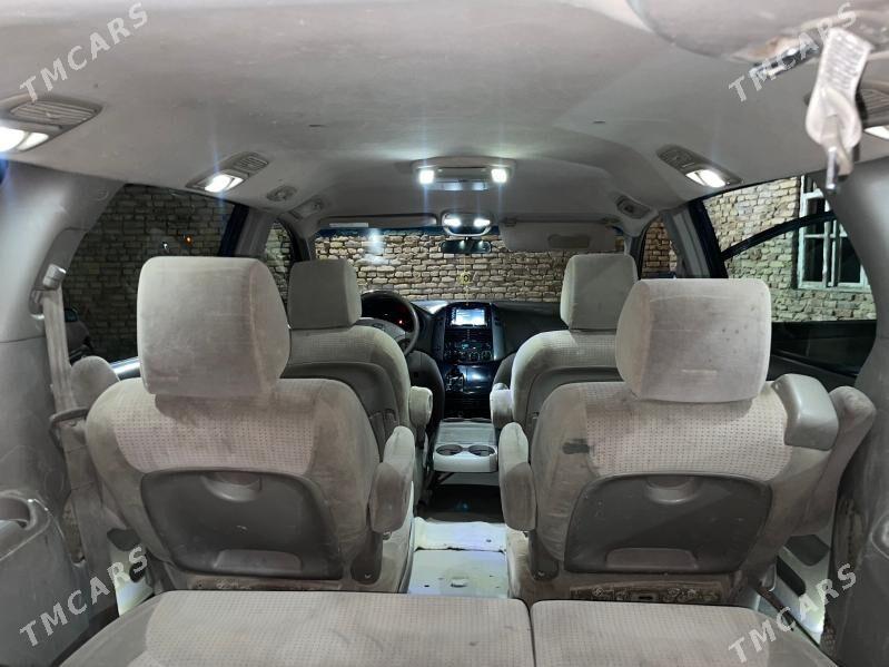 Toyota Sienna 2008 - 240 000 TMT - Köneürgenç - img 1