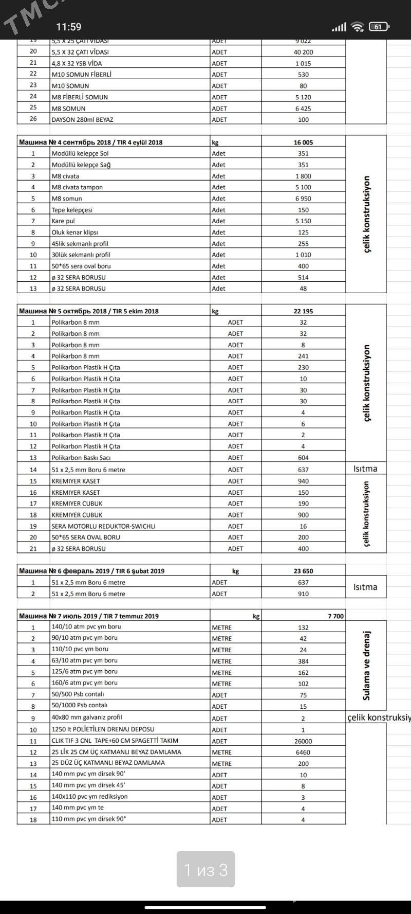 Ýyladyşhana Теплица - Aşgabat - img 5