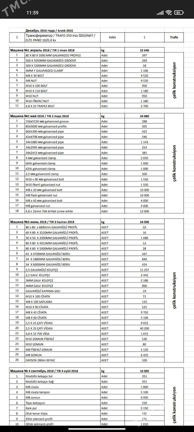 Ýyladyşhana Теплица - Aşgabat - img 4