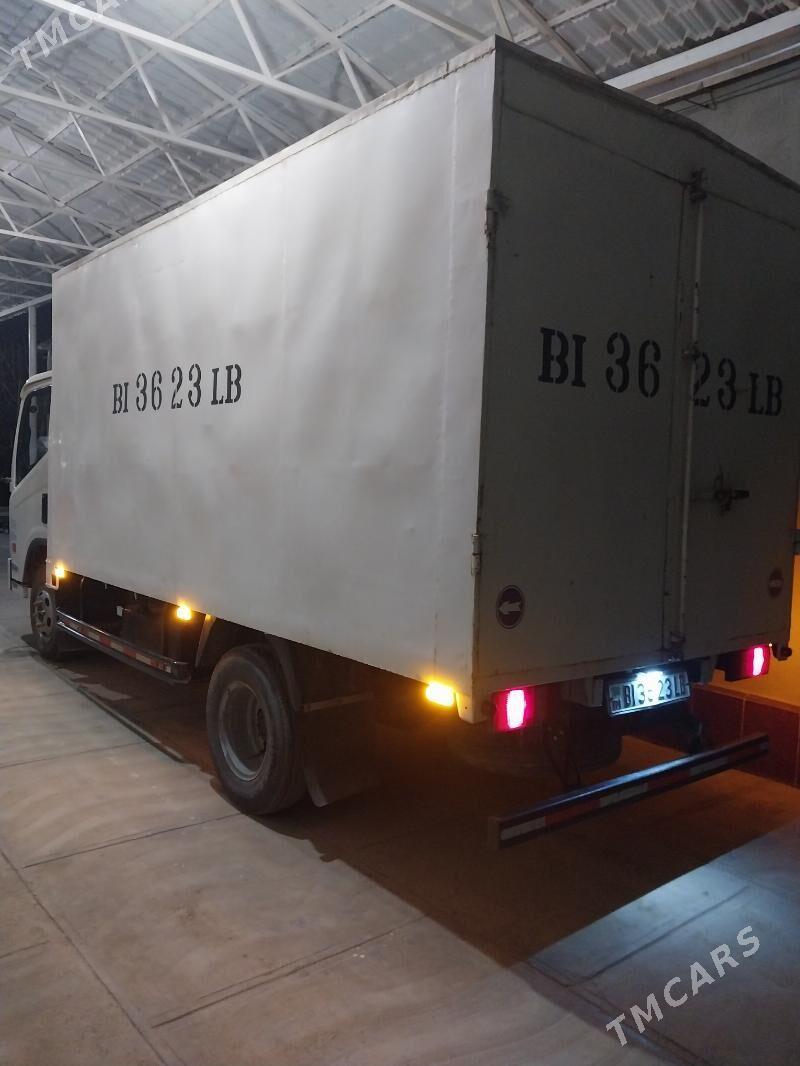 Forland H2 2015 - 230 000 TMT - Койтендаг - img 2