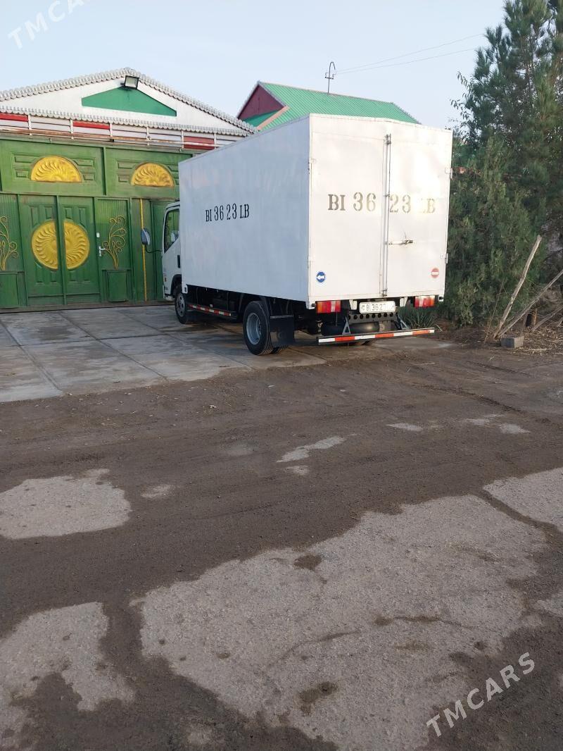 Forland H2 2015 - 230 000 TMT - Койтендаг - img 3