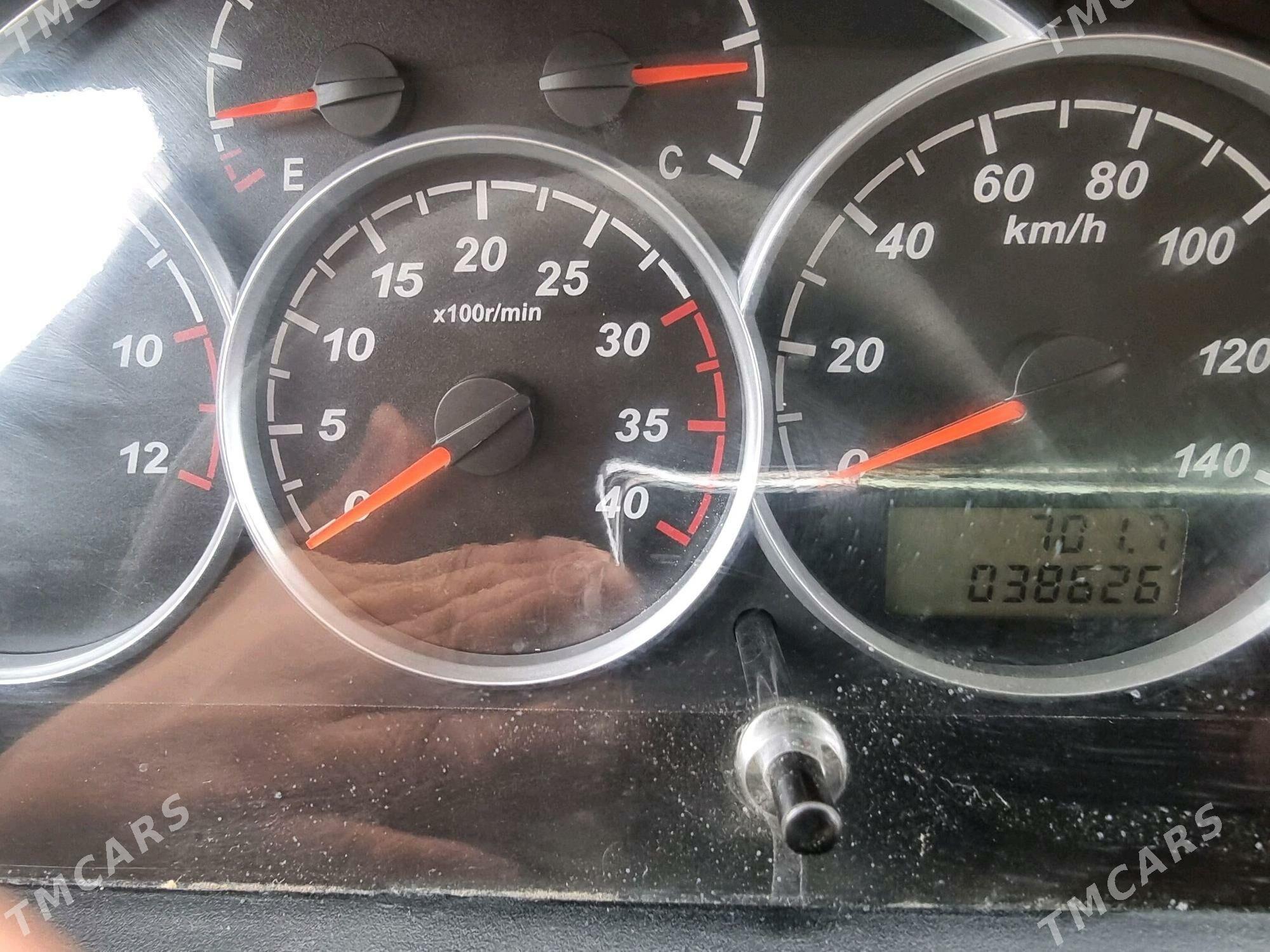 Forland H2 2025 - 295 000 TMT - Кёнеургенч - img 4