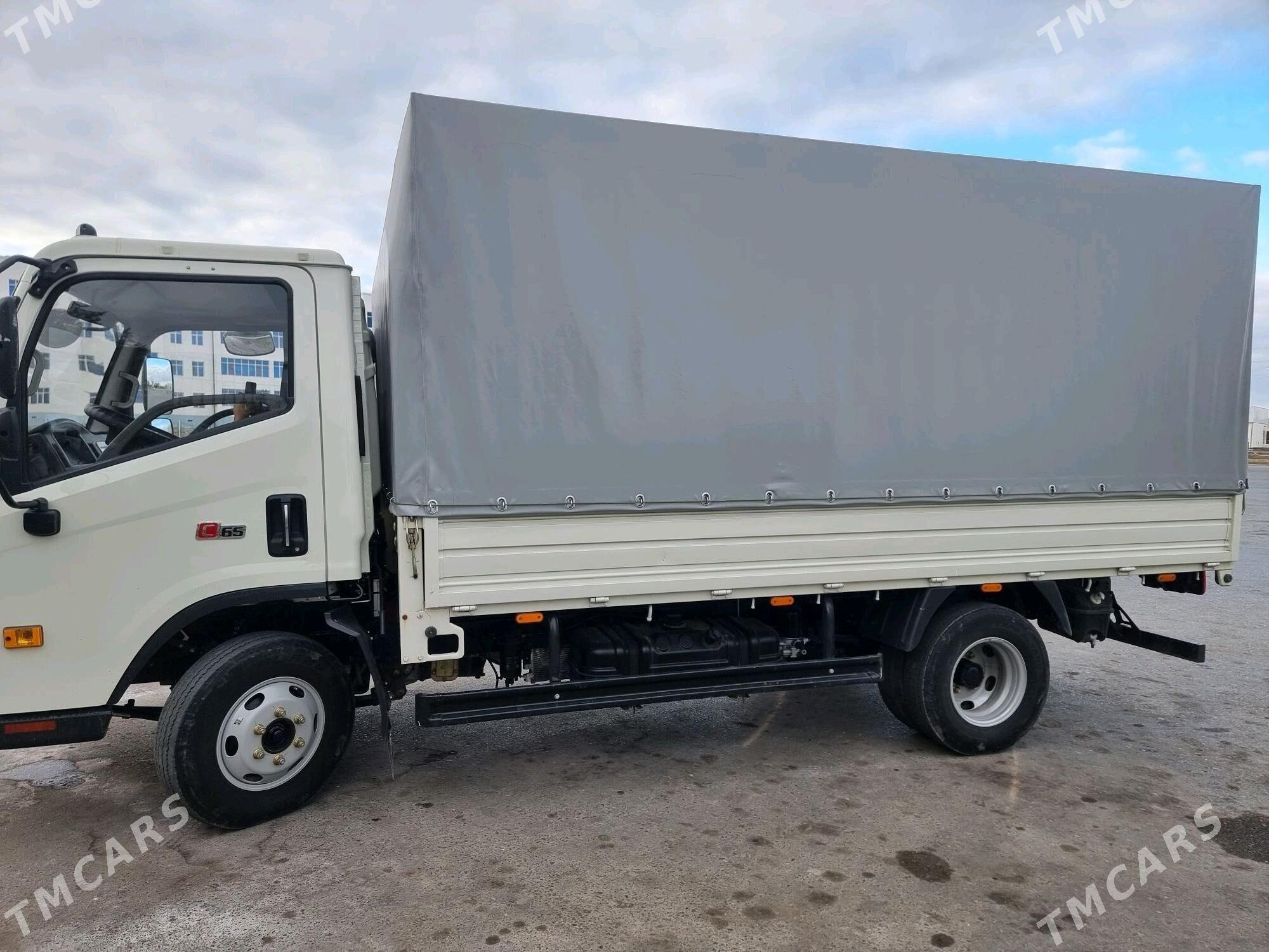 Forland H2 2025 - 295 000 TMT - Кёнеургенч - img 2