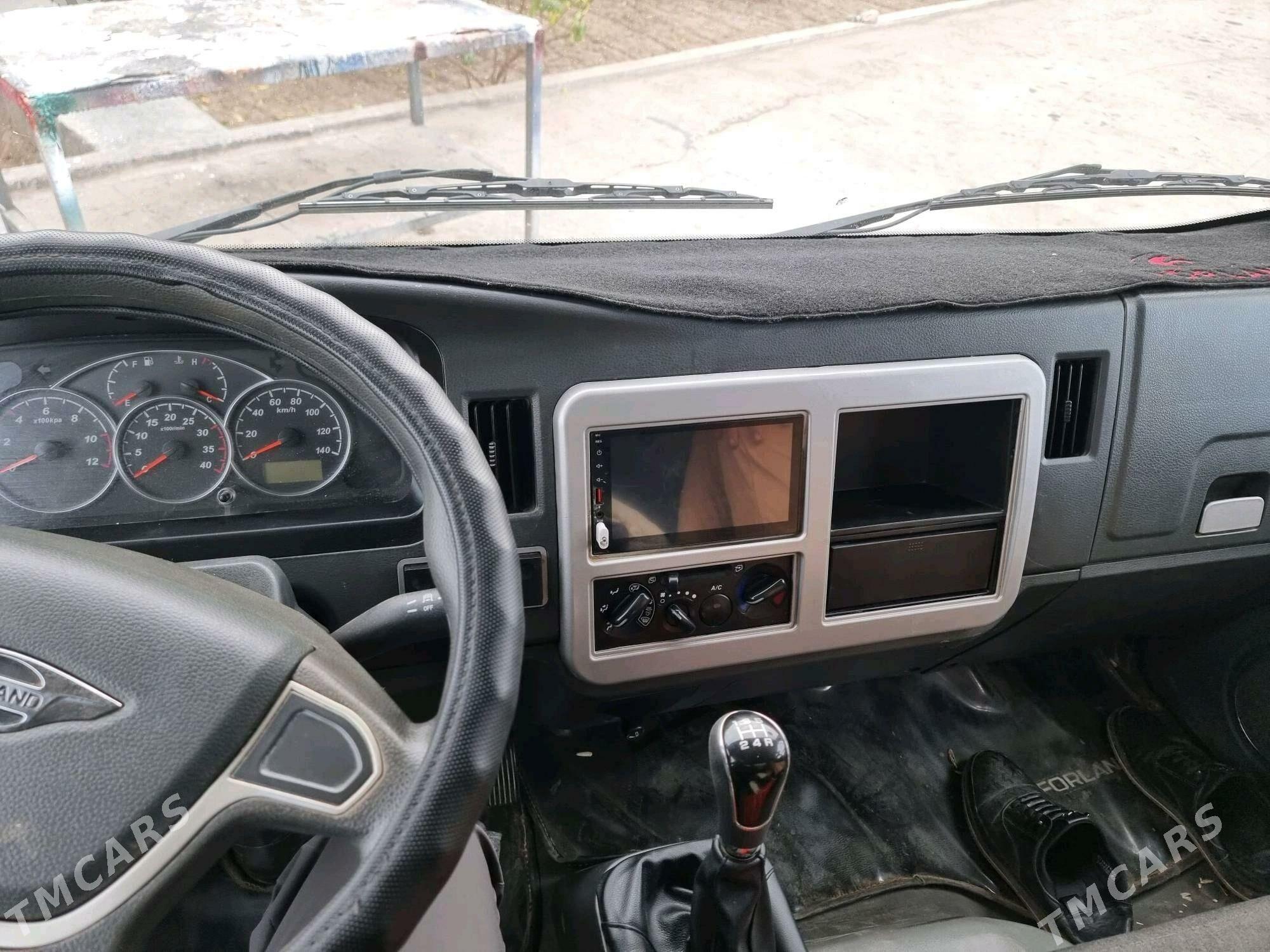 Forland H2 2025 - 295 000 TMT - Кёнеургенч - img 5