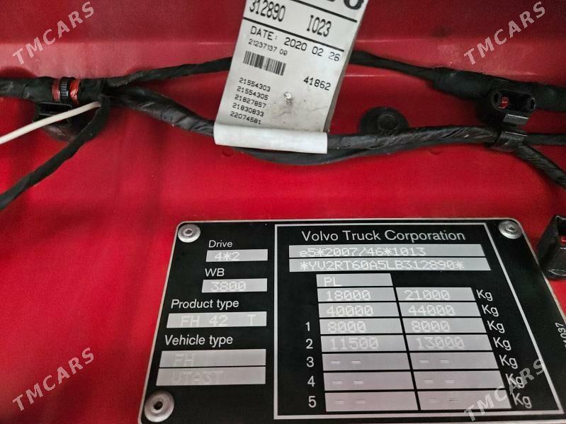 Volvo FH 500 2020 - 1 550 000 TMT - Aşgabat - img 8