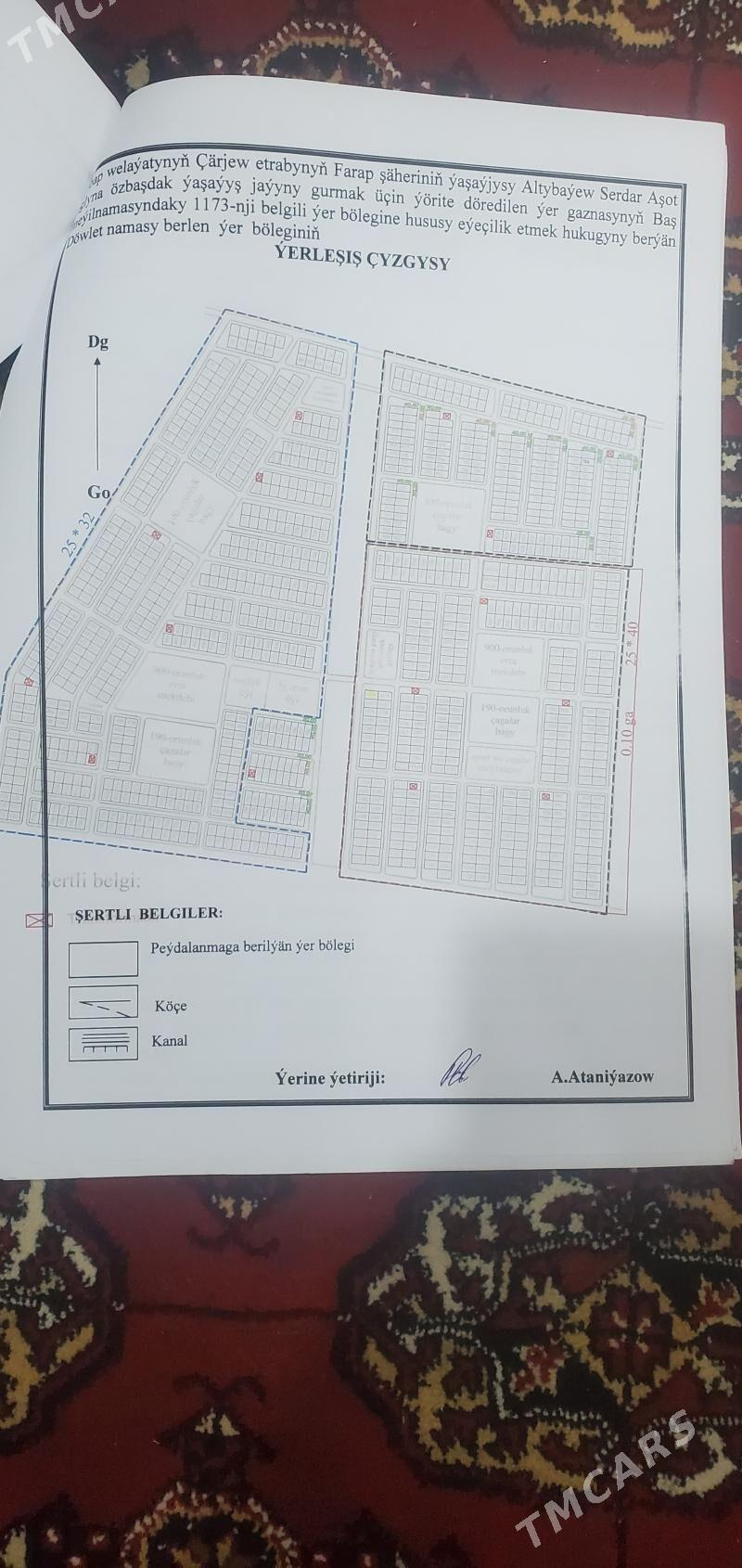 Satlyk jay yer - Фарап - img 2