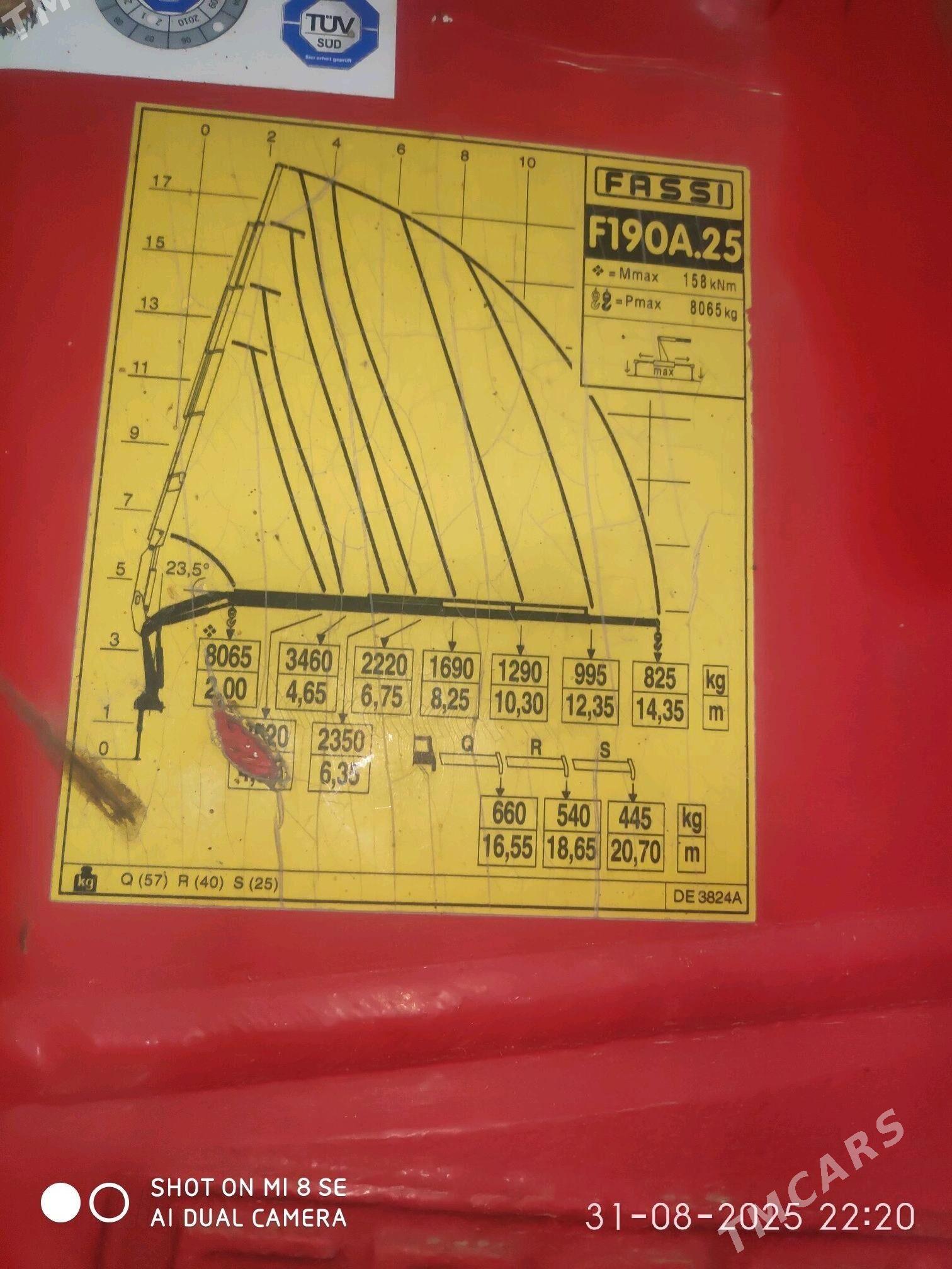 Dongfeng S500 2004 - 650 000 TMT - Balkanabat - img 9